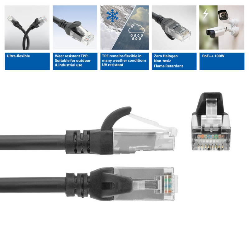 ACT FC1902 CAT6A U/UTP Ultra-Flex-Patchkabel, 2 m, TPE, Snagless-RJ45, schwarz