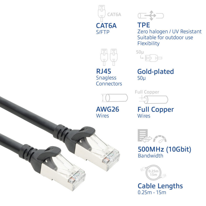 ACT FC2901 S/FTP CAT6A Patchkabel, extra flexibel, TPE, mit hakenfreien RJ45-Steckern, 1 m, schwarz