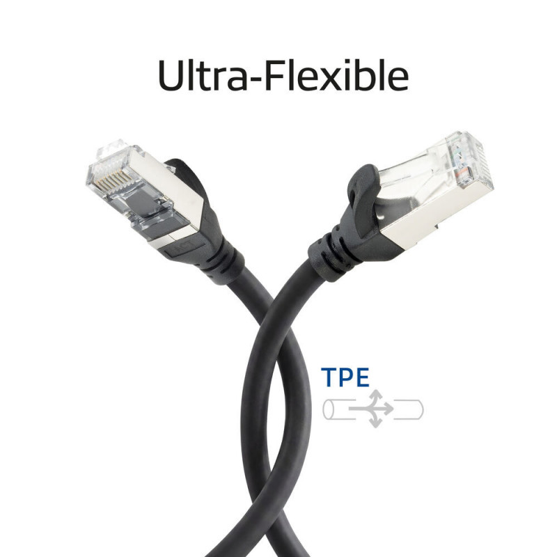 ACT FC2901 S/FTP CAT6A Patchkabel, extra flexibel, TPE, mit hakenfreien RJ45-Steckern, 1 m, schwarz