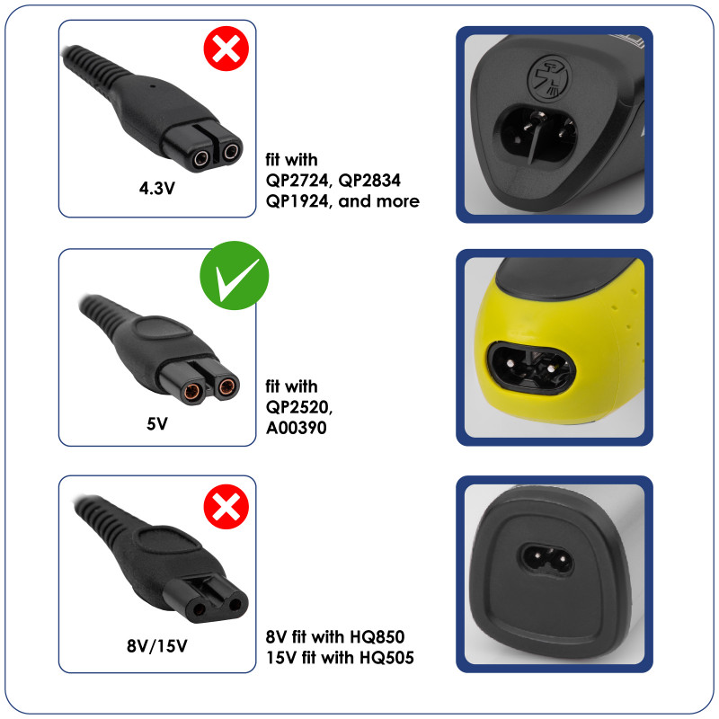 Akyga AK-PD-10 USB-Ladekabel für Philips OneBlade, 1,8 m