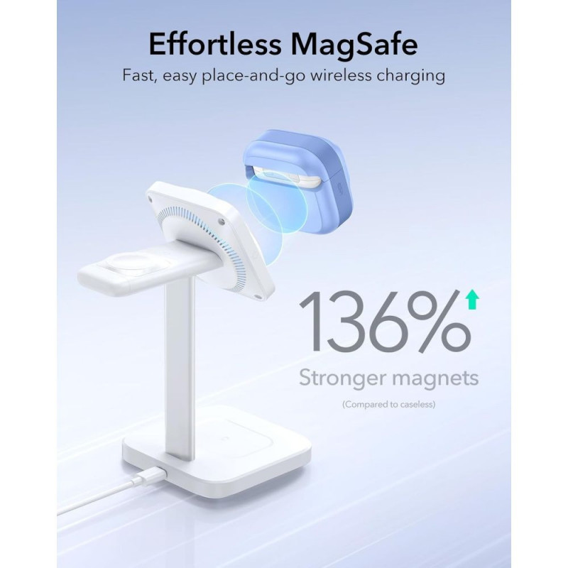ESR Pulse HaloLock MagSafe Hülle für Apple AirPods 4 / 5, Hellblau