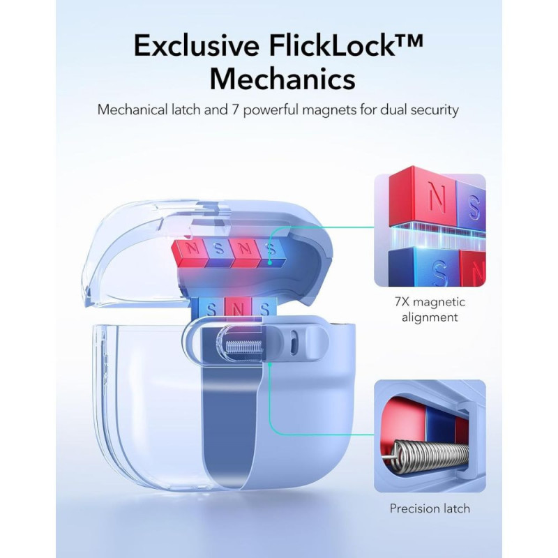 ESR Pulse HaloLock MagSafe Hülle für Apple AirPods 4 / 5, Hellblau