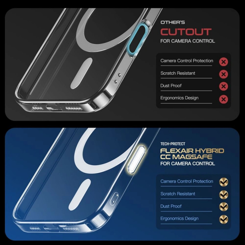 Tech-Protect Flexair Hybrid CC MagSafe Apple iPhone 16 Hülle, transparent