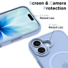 Tech-Protect MagMat MagSafe Hülle für Apple iPhone 17, Matte Mist Blue
