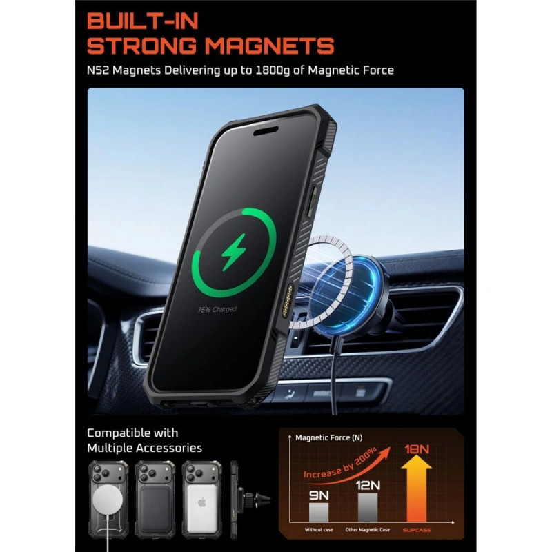 Supcase Unicorn Beetle Grip Mag MagSafe Hülle für Apple iPhone 17 Pro Max, Schwarz