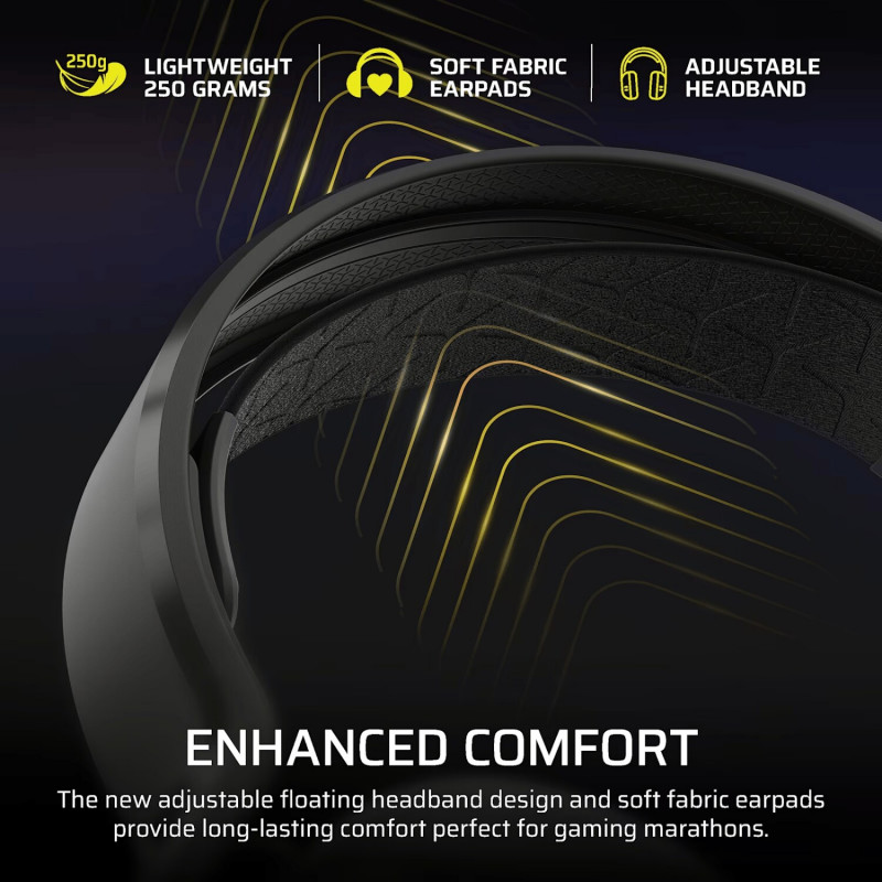Corsair HS35 V3 Wireless-Headset für PlayStation CA-9011410-WW, Carbon