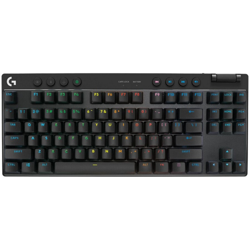 Logitech Pro X Control Mauspad (943-001618)