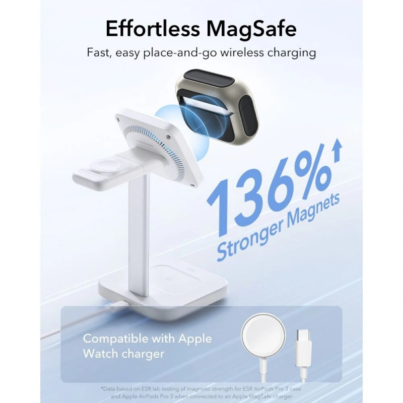 ESR Orbit HaloLock MagSafe Hülle für Apple AirPods Pro 3, Titanium
