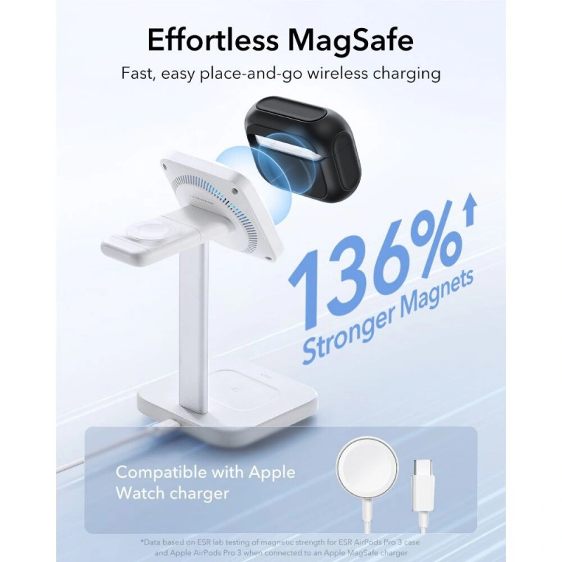 ESR Orbit HaloLock MagSafe Hülle für Apple AirPods Pro 3, Schwarz