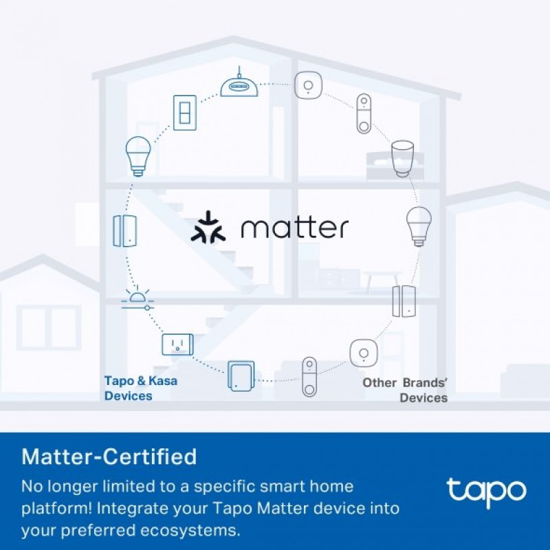 TP-Link Tapo P100M Mini Smarte Wi-Fi-Steckdose (EU)