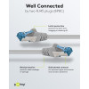 Goobay CAT 6A Patchkabel S/FTP (PiMF), 5 m, grau, 10er-Set, Kupferleiter (CU), halogenfreier Mantel (LSZH)