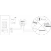 ACO CDN-U Signalmodul mit automatischer Türöffnungsfunktion