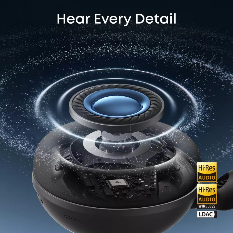 Anker Soundcore Space 2 Over-Ear Noise-Cancelling Kopfhörer, Schwarz