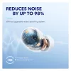 Anker Soundcore Space A40 True Wireless Noise Cancelling In-Ear Headset, Bluetooth 5.2, LDAC, IPX4, Weiß