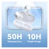Anker Soundcore Space A40 True Wireless Noise Cancelling In-Ear Headset, Bluetooth 5.2, LDAC, IPX4, Weiß