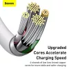 Baseus Superior Series Lightning-Kabel, Schnellladen, Daten 2.4A, 1.5m Weiß (CALYS-B02)