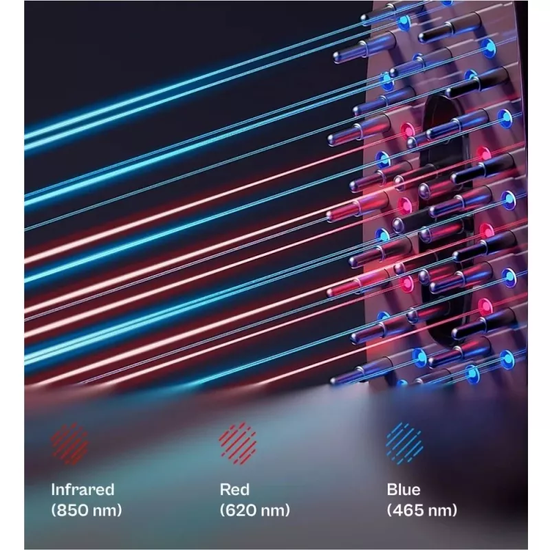 Beautifly LaserBoost Pro Dark Laser für Haarwuchs