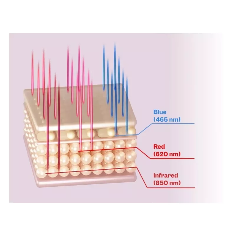 Beautifly LaserBoost Pro Dark Laser für Haarwuchs