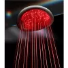 Beautifly RejuvaHair Pro Laser für Haarwuchs