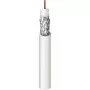 Belden 1694ELW 75 Ohm SDI Koaxialkabel - LSZH-Mantel, 18 AWG Massivkupfer