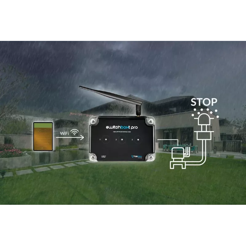 BLEBOX switchBoxT PRO Smart-Wi-Fi-Schalter mit Temperatursensor