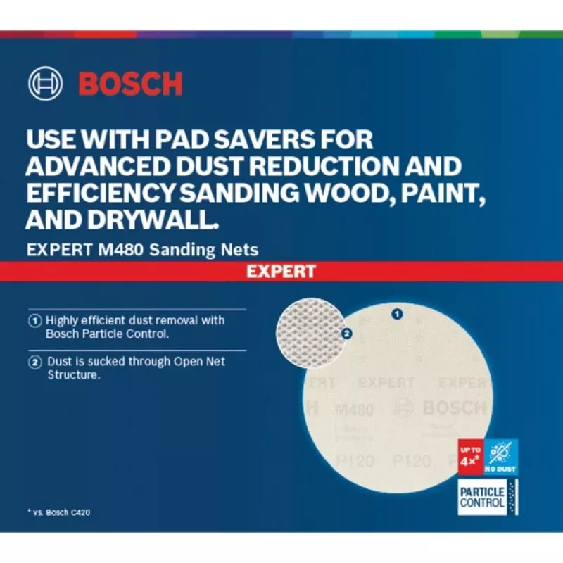 Bosch PowerTools Expert M480 Net Schleifscheibe 125 mm, Körnung K80 (50 Stück, für Exzenterschleifer)