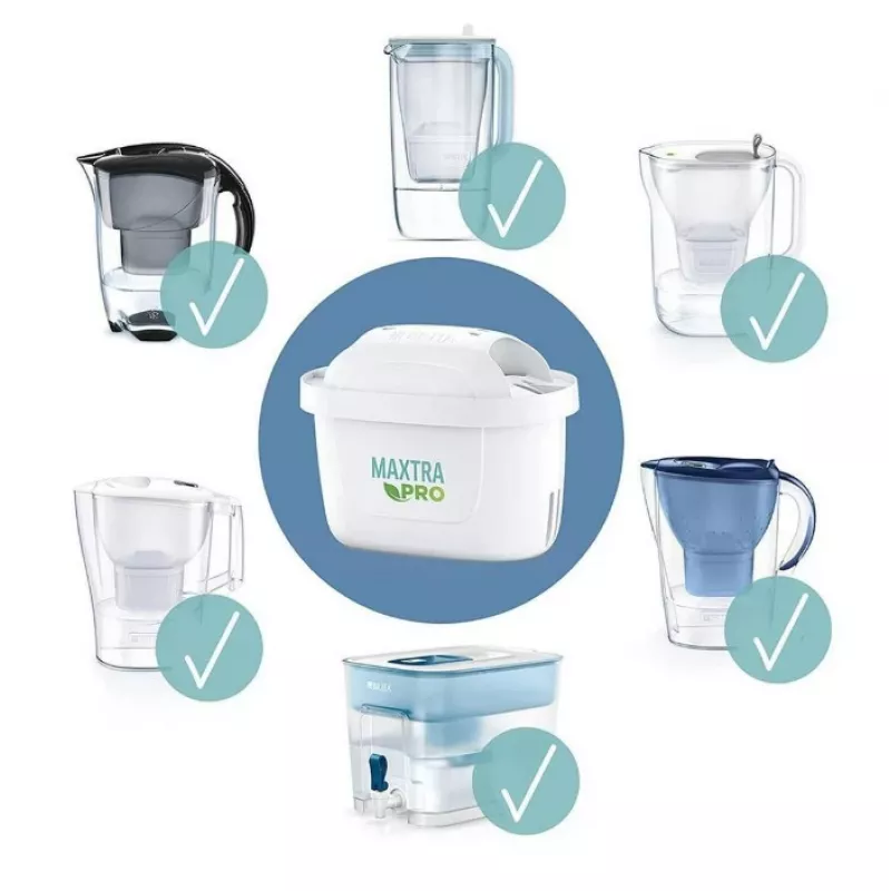 BRITA MAXTRA PRO ALL-IN-1 Wasserfilterpatronen Pack 6+2 (8 Patronen)