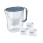 Brita Style Essential+ Wasserfilterkanne mit 3 MaxtraPro PP-Filtern, Dunkelblau, 2,4 L