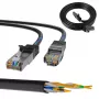 Extralink Cat.5e FTP LAN Patchkabel 10m, Kupfer Netzwerk Twisted Pair
