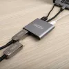 Gizzu 4-in-1 Type-C auf Dual HDMI Hub