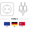 Goobay 51320 Netzkabel, Schuko-Stecker (gewinkelt) auf IEC C13 Buchse, Schwarz, 5 m