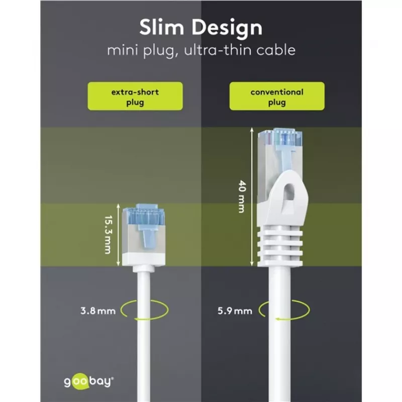 GOOBAY Ultra-Flexibles Cat.6a Slim Patchkabel U/FTP, Weiß, 5 m, extra kurze Stecker