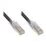 Good Connections RNS® Patchkabel mit Rastschutz und Verriegelung, Cat. 6A, S/FTP, PiMF, halogenfrei (LSZH), 500MHz, Schwarz, 1,5m