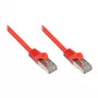 GoodConnections Alcasa Cat5e RJ-45 Patchkabel, 0,15m, Rot, Vergoldete Anschlüsse