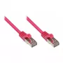 GoodConnections Alcasa Cat5e RJ45 Patchkabel 1,5 m vergoldete Anschlüsse