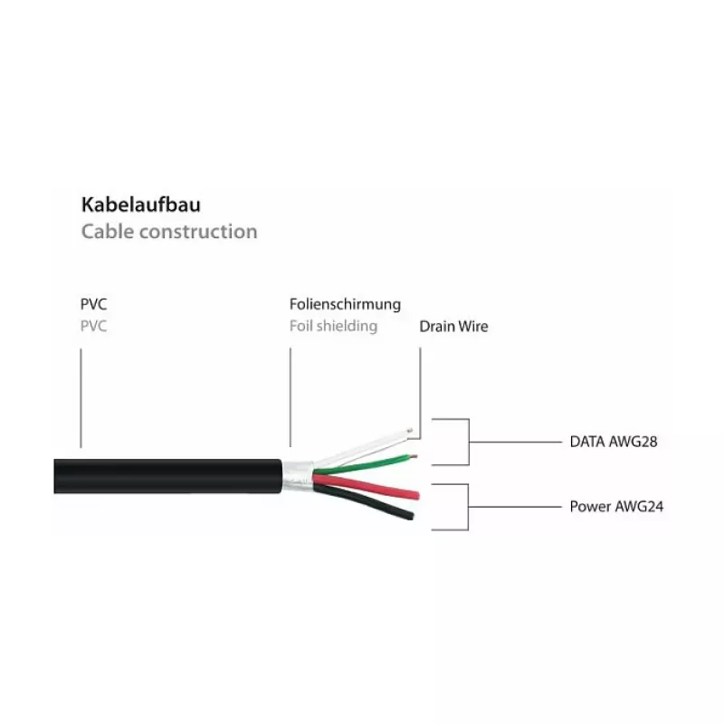 GoodConnections Alcasa USB 2.0 Verlängerungskabel, USB-A Stecker auf USB-A Buchse, 0,3 m, Schwarz