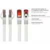 GoodConnections RNS® Cat.6 S/FTP PiMF Patchkabel mit Rastnasenschutz, Weiß, 25m 8060-250W
