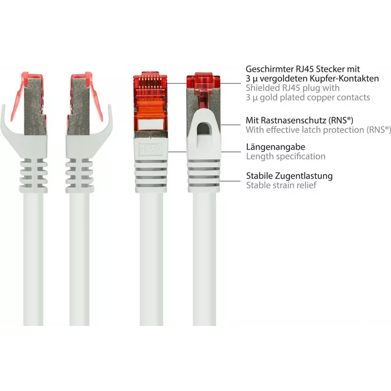 GoodConnections RNS® Cat.6 S/FTP PiMF Patchkabel mit Rastnasenschutz, Weiß, 25m 8060-250W