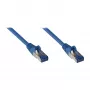 GoodConnections RNS® Cat.6A S/FTP Patchkabel mit Rastnasenschutz, LSZH, halogenfrei, 500MHz, Blau, 15m (8060-H150B)