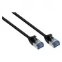 GoodConnections RNS® SlimLine Cat.6A U/FTP Patchkabel, LSZH, 500MHz, Kupfer, Schwarz, 2m