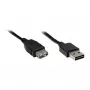 GoodConnections USB 2.0 Verlängerungskabel - Typ-A Stecker auf Buchse, 1,8 m, Schwarz (2511-EU02)