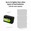 Green Cell LFPGC12V7AH USV-Batterie Lithium-Eisenphosphat (LiFePO4) 12,8 V 7 Ah