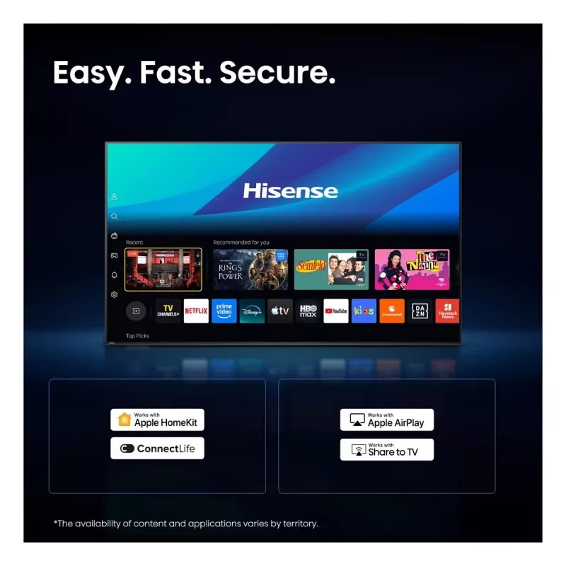 Hisense 32A59S 32 Zoll Full HD DLED Smart-TV, WLAN, Bluetooth, LAN, HDMI