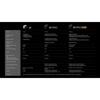 HOVERAir X1 PRO Basic Combo (EU) Kameradrohne (SP06H009)