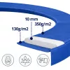 Lean Trampolin Federabdeckung - Blau - Passend für runde Trampoline 480-487 cm (16 ft) - 28 cm breit, 20 mm dick, UV-beständiges PVC