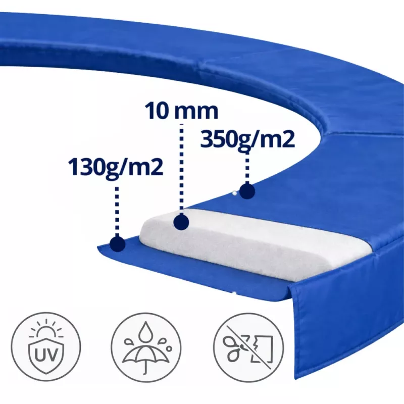 Lean Trampolin Federabdeckung - Blau - Passend für runde Trampoline 480-487 cm (16 ft) - 28 cm breit, 20 mm dick, UV-beständiges PVC