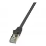 LogiLink Cat.5e F/UTP Patchkabel, 7,5 m, Schwarz, RJ45, vergoldete Kontakte, Gigabit Ethernet