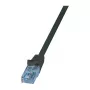 LogiLink CP3073U Cat.6A U/UTP Patchkabel, RJ45, 5 m, Schwarz