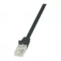 LOGILINK Patchkabel Cat.5e U/UTP 1,50m Schwarz