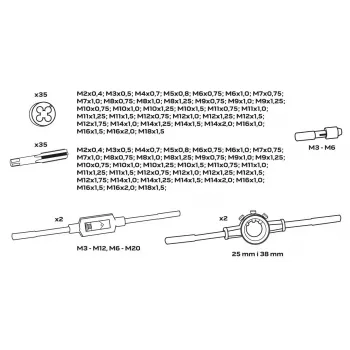 NEO TOOLS 110-teiliger metrischer Gewindeschneid- und Schneideisen-Satz mit HSS-Gewindeschneidwerkzeugen, verstellbaren Schlüsseln und Metallkoffer
